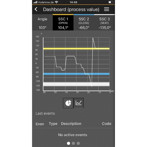 Адаптер Bluetooth IO-Link IFM IO-LINK BLUETOOTH ADAPTER MULTI RW EIO330