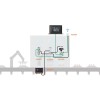 Стартовый комплект moneo edgeGateway EMEA IFM edgeGateway M IP67 Set EMEA ZZ2400