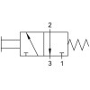 Распределитель с ручным управлением NBPT 3/2 Н. З. 3R110-06